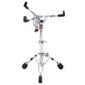 Soporte de Caja Gibraltar 5706 