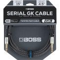 Cable Boss BGK-15